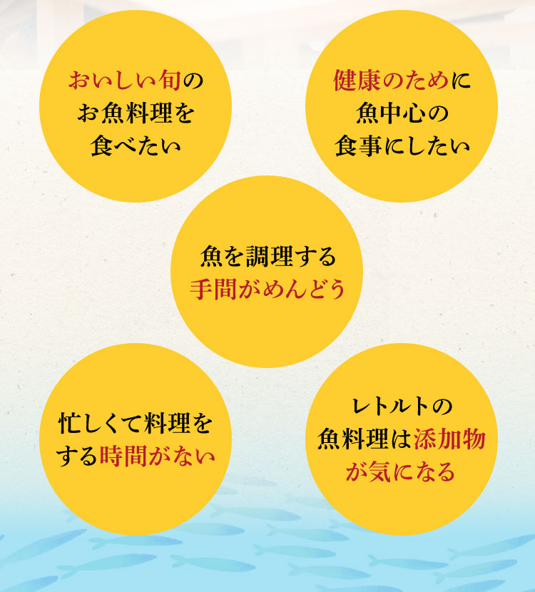 おいしい旬のお魚料理を食べたい 健康のために魚中心の食事にしたい 魚を調理する手間がめんどう 忙しくて料理をする時間がない レトルトの魚料理は添加物が気になる