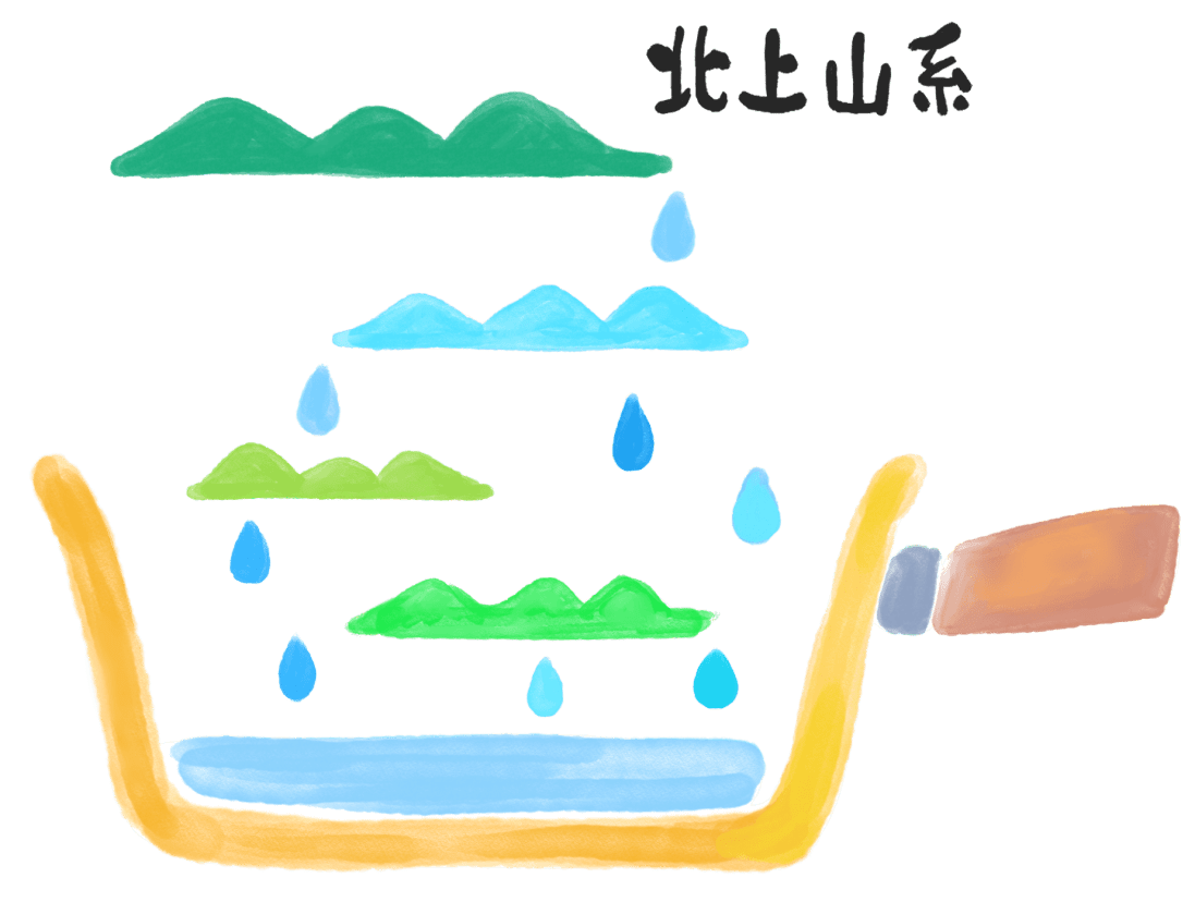 良水