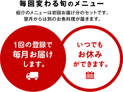 毎回変わる旬のメニュー／紹介のメニューは初回お届け分のセットです。翌月からは別のお魚料理が届きます。