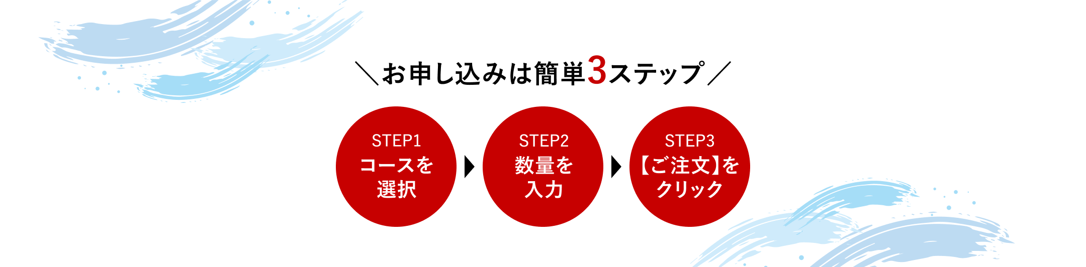 お申し込みは簡単3ステップ