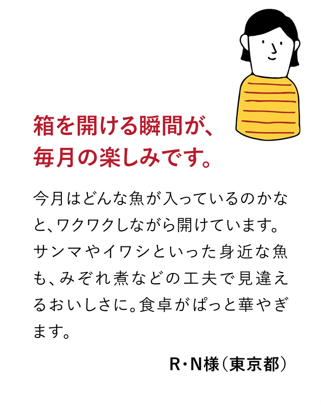 箱を開ける瞬間が、毎月の楽しみです。