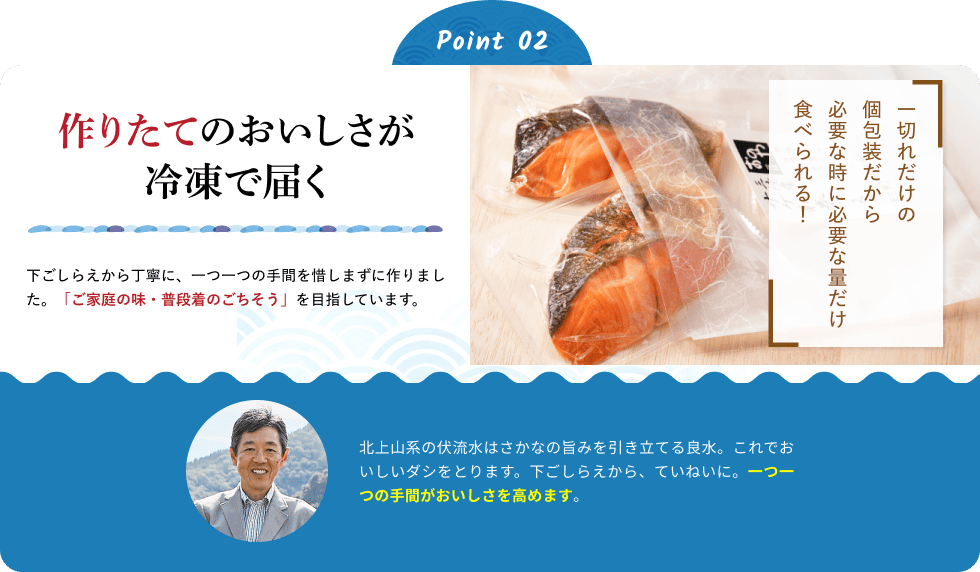 Point02 作りたてのおいしさが冷凍で届く