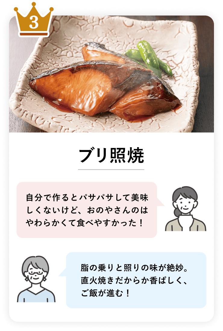 ブリ照焼