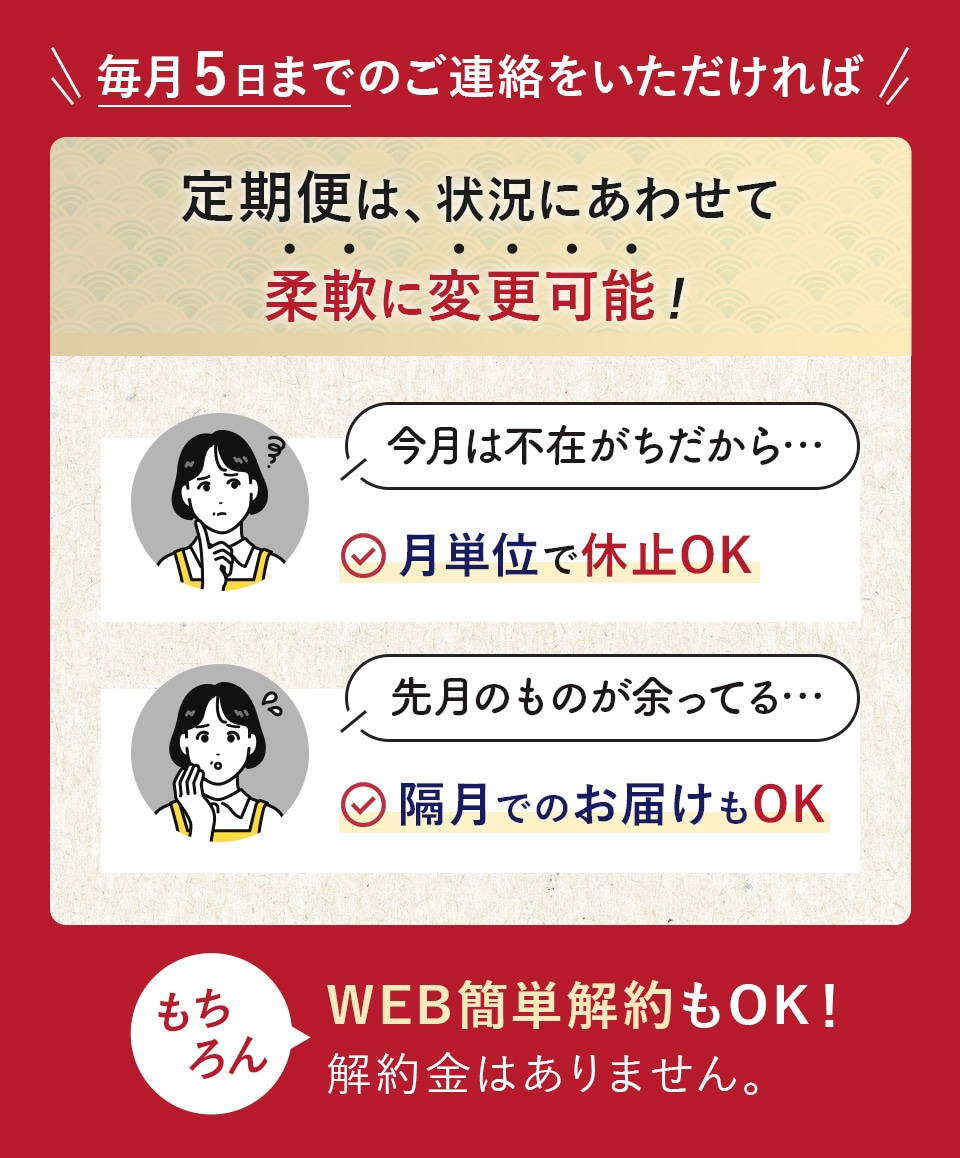 毎月5日までのご連絡をいただければ 定期便は、状況にあわせて柔軟に変更可能！もちろんWEB簡単解約もOK！解約金はありません