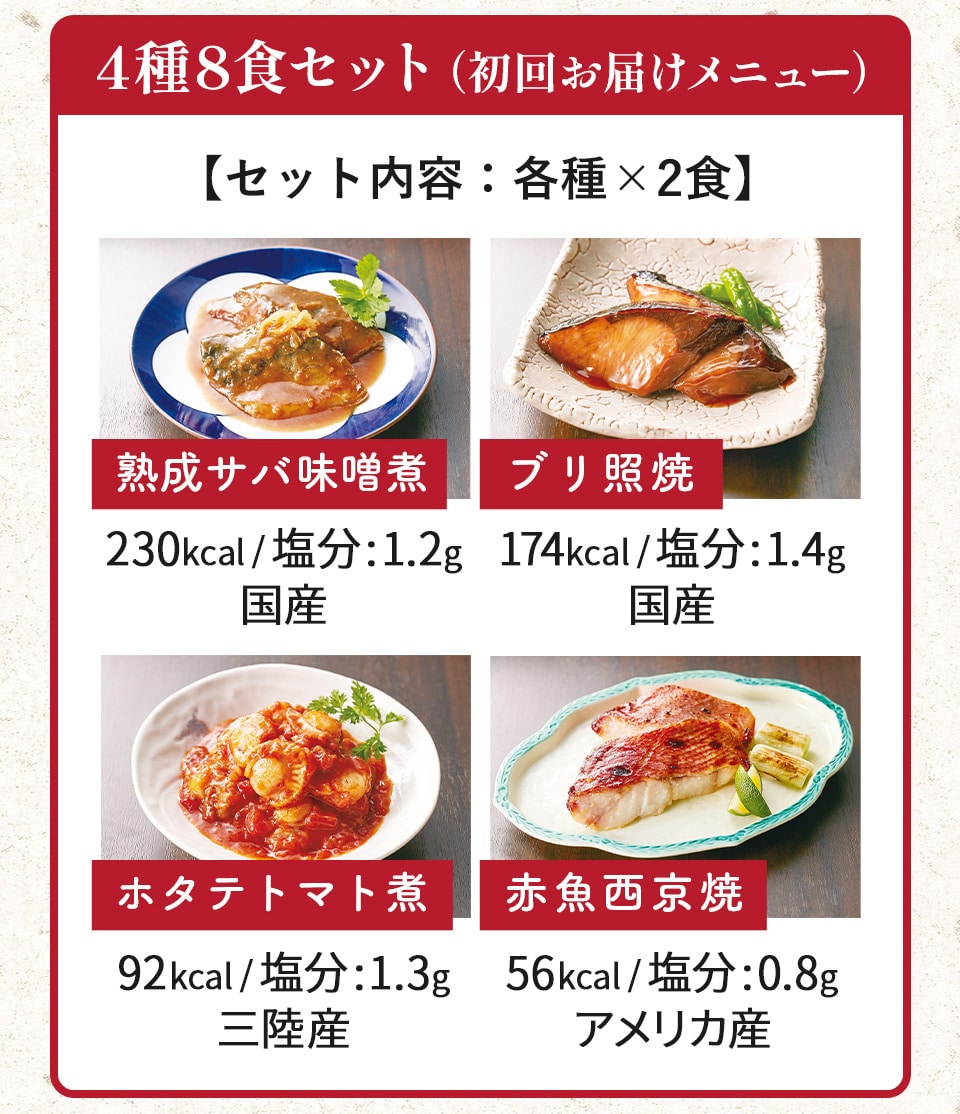 4種8食セット（初回お届けメニュー） 熟成サバ味噌煮 ブリ照焼 ホタテトマト煮 赤魚西京焼