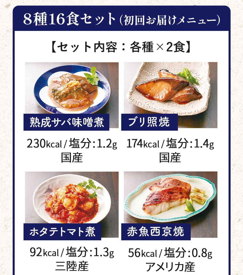 8種16食セット（初回お届けメニュー） 熟成サバ味噌煮 ブリ照焼 ホタテトマト煮 赤魚西京焼